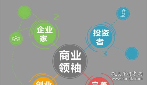 揭秘世界财富领袖的经营哲学——正版《干法与活法》等6册企业管理全书